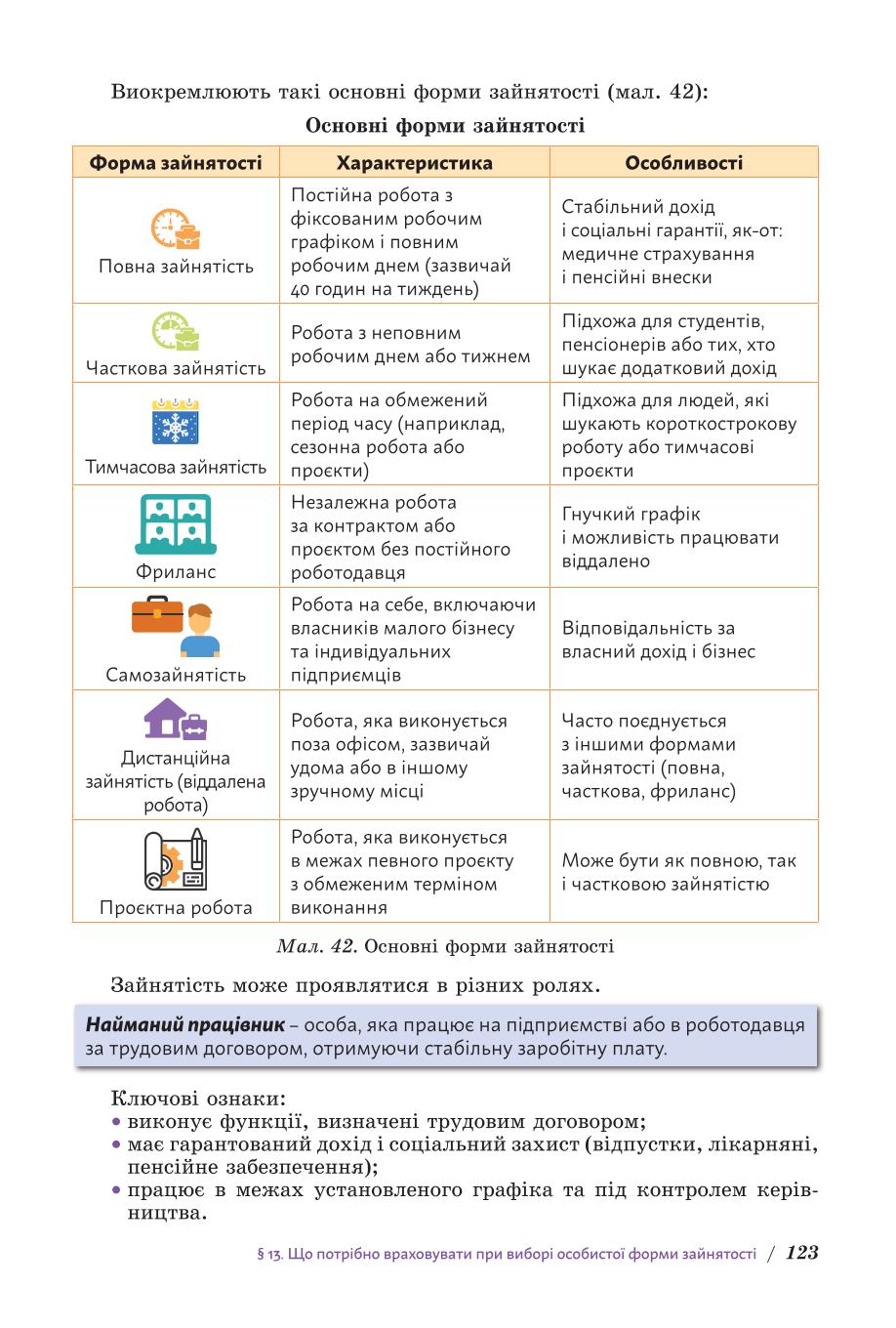 Мініатюра 123