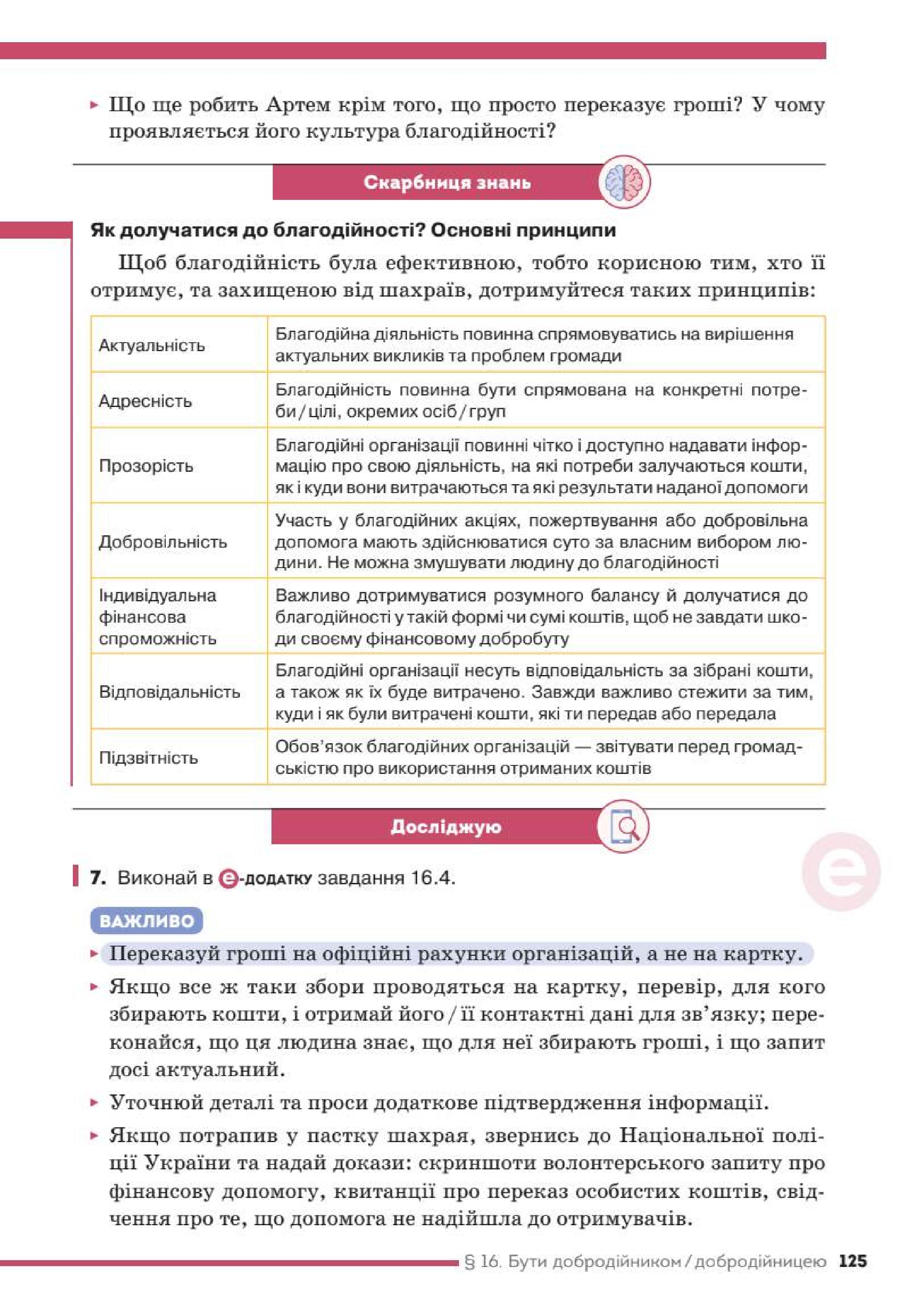 Мініатюра 125