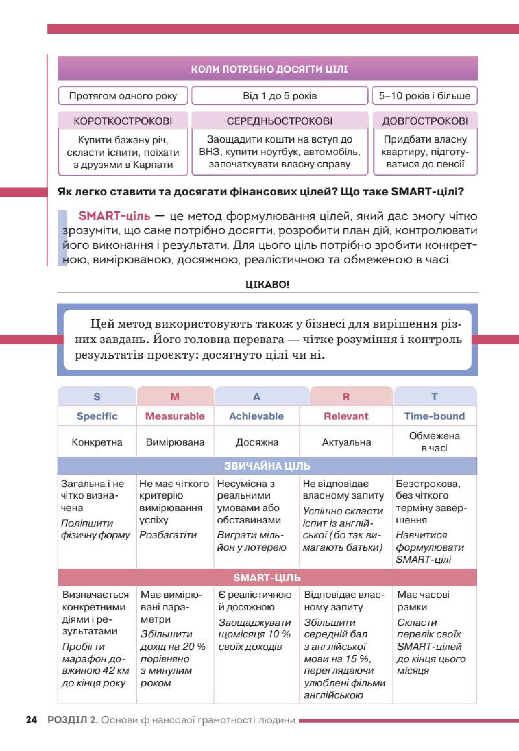 Мініатюра 24