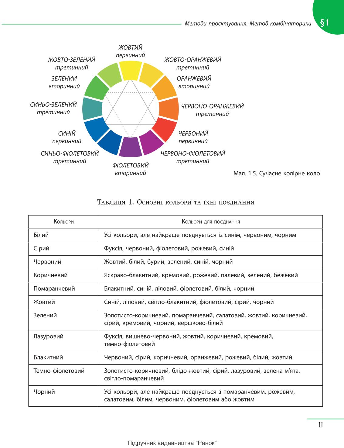 Мініатюра 11