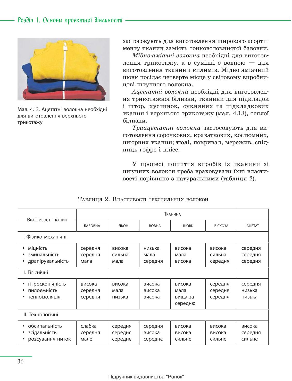 Мініатюра 36