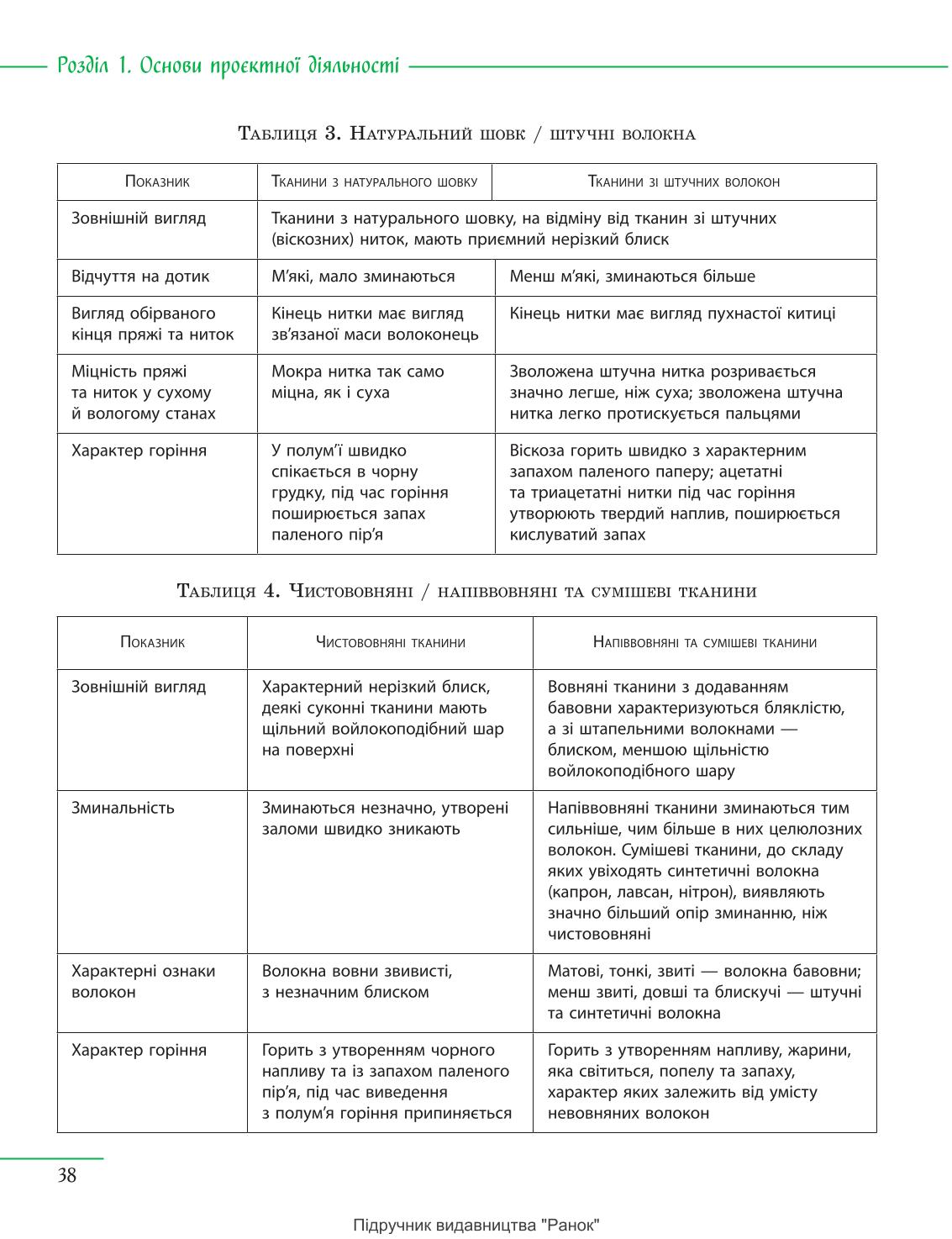 Мініатюра 38