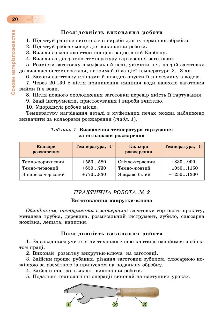 Мініатюра 20