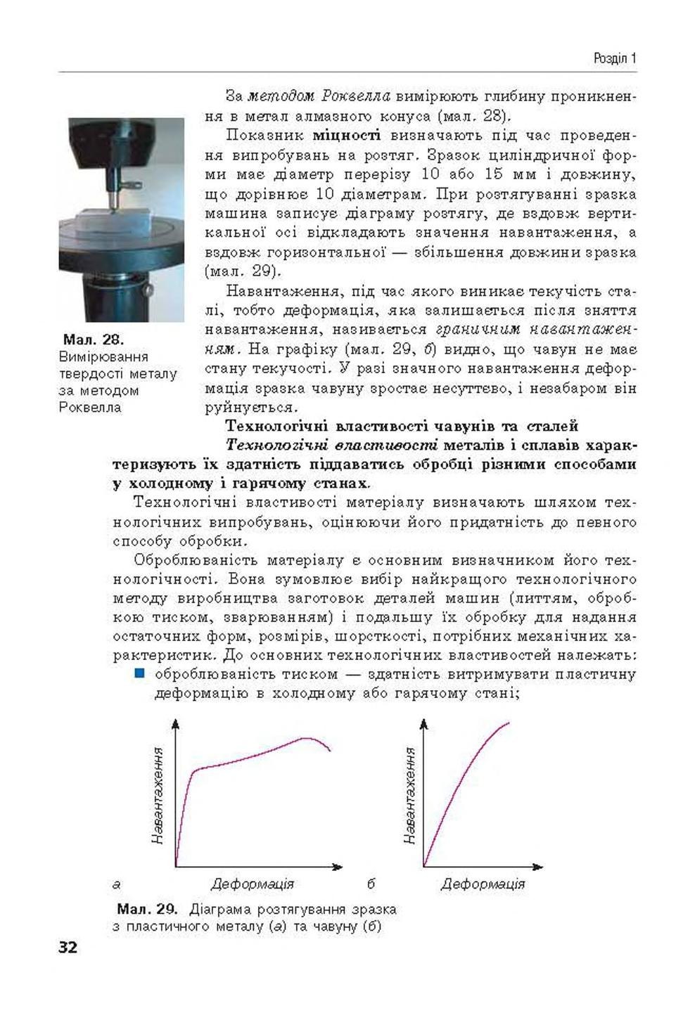 Мініатюра 32