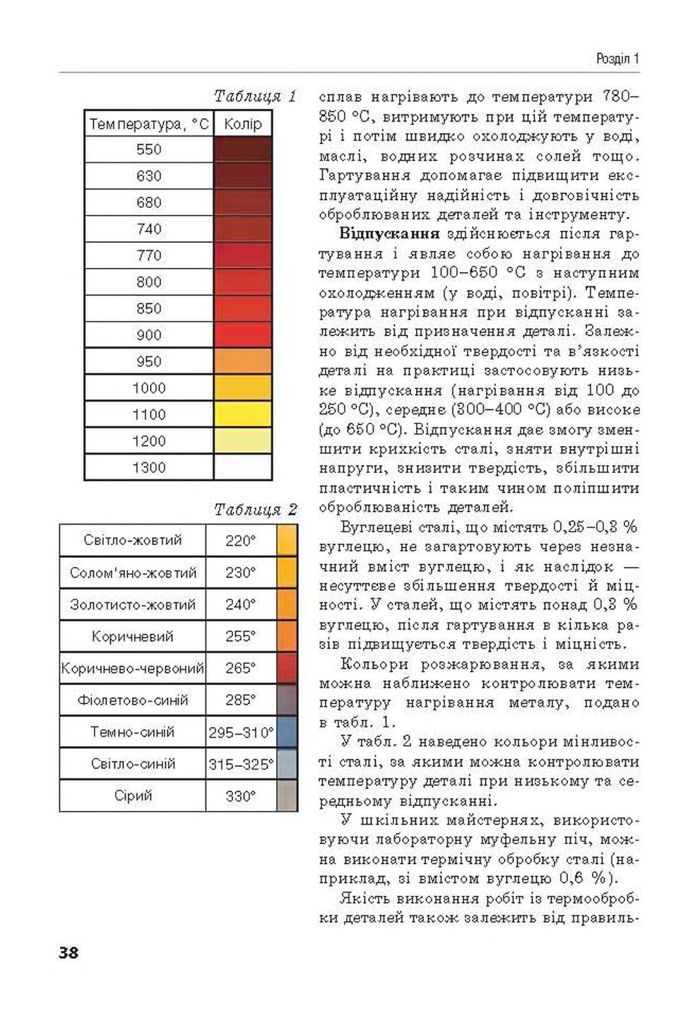 Мініатюра 38