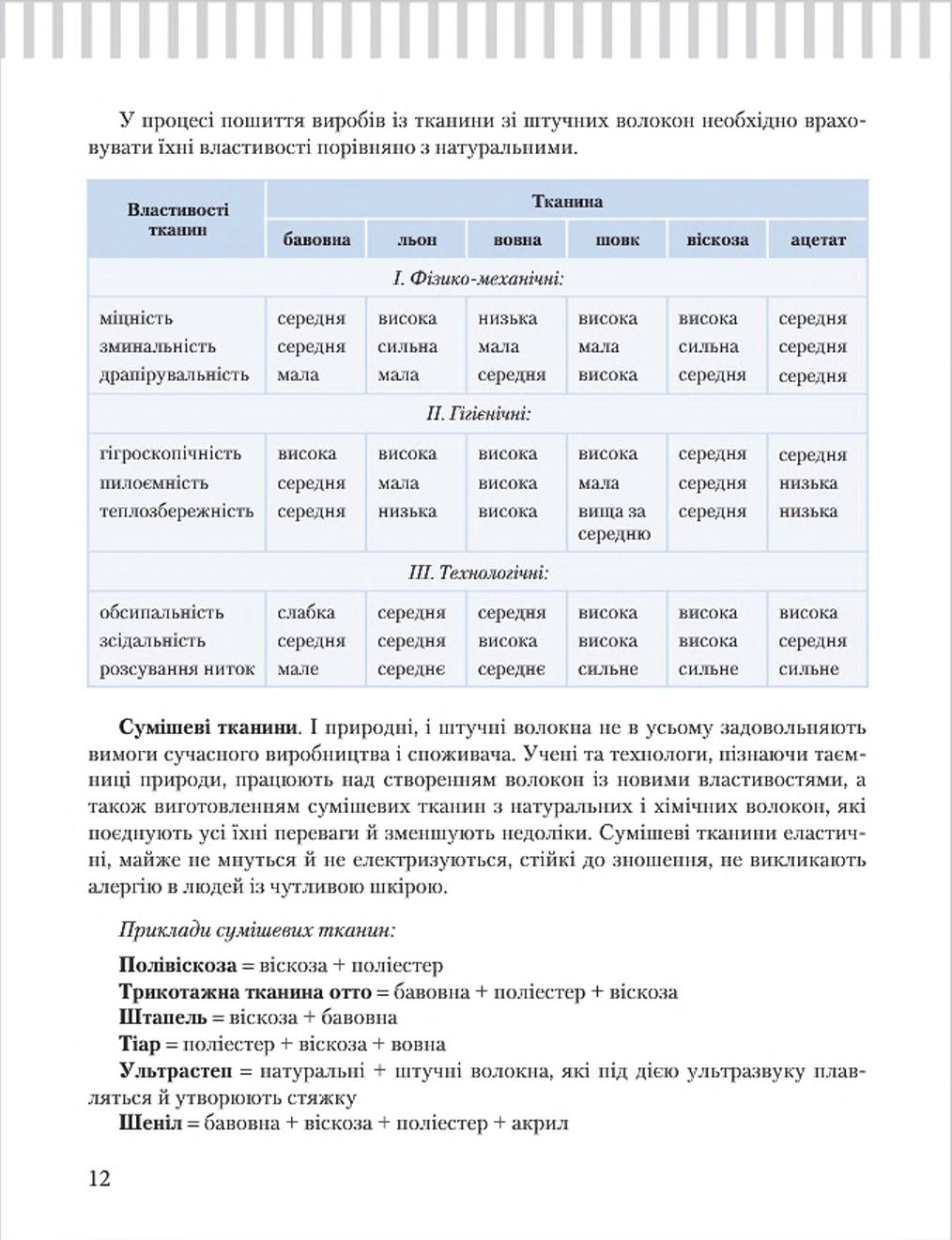 Мініатюра 12