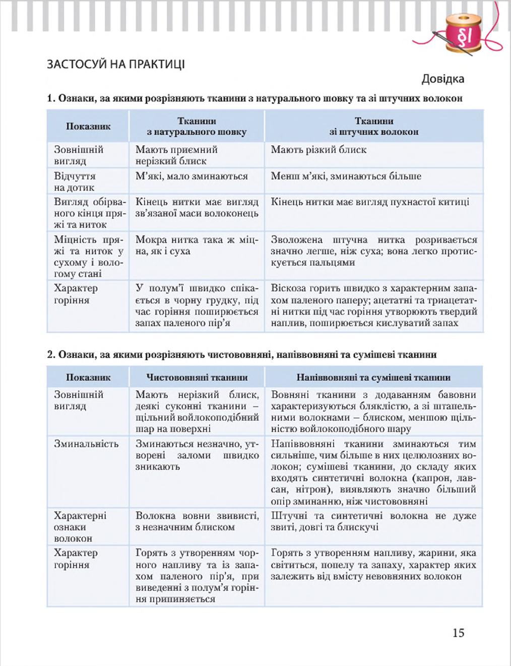 Мініатюра 15