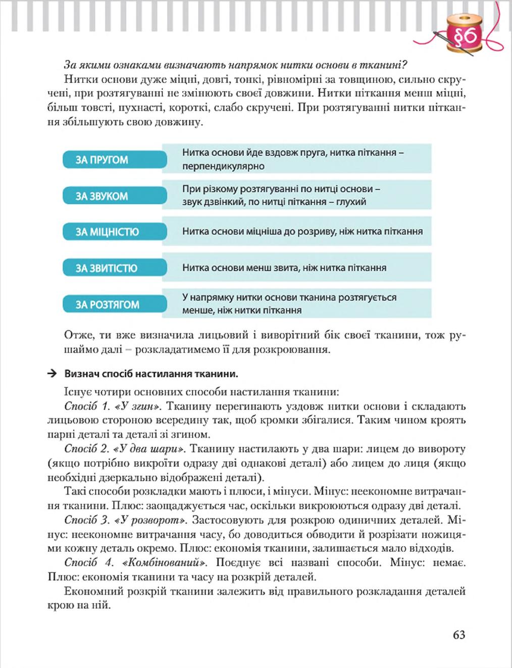 Мініатюра 63
