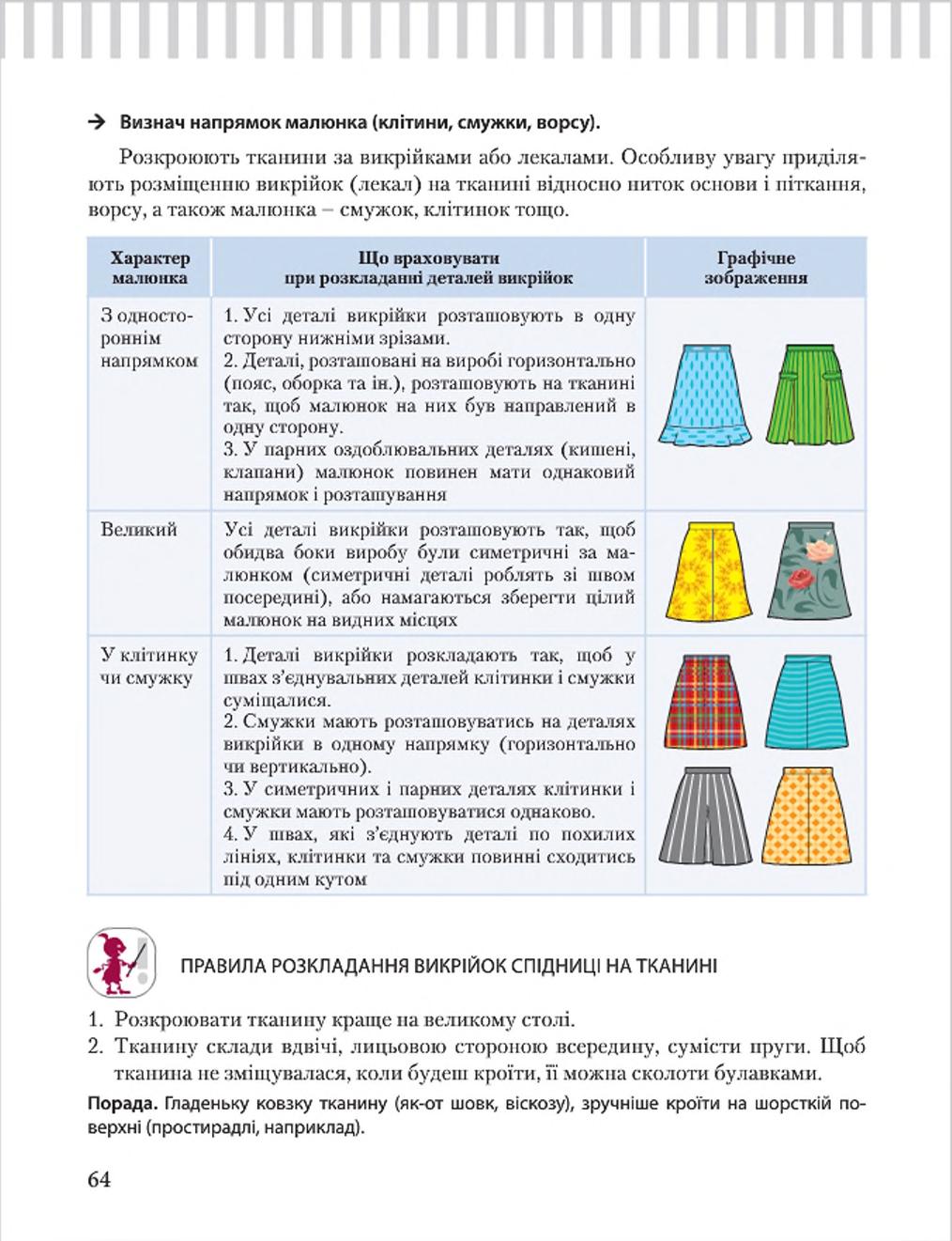 Мініатюра 64
