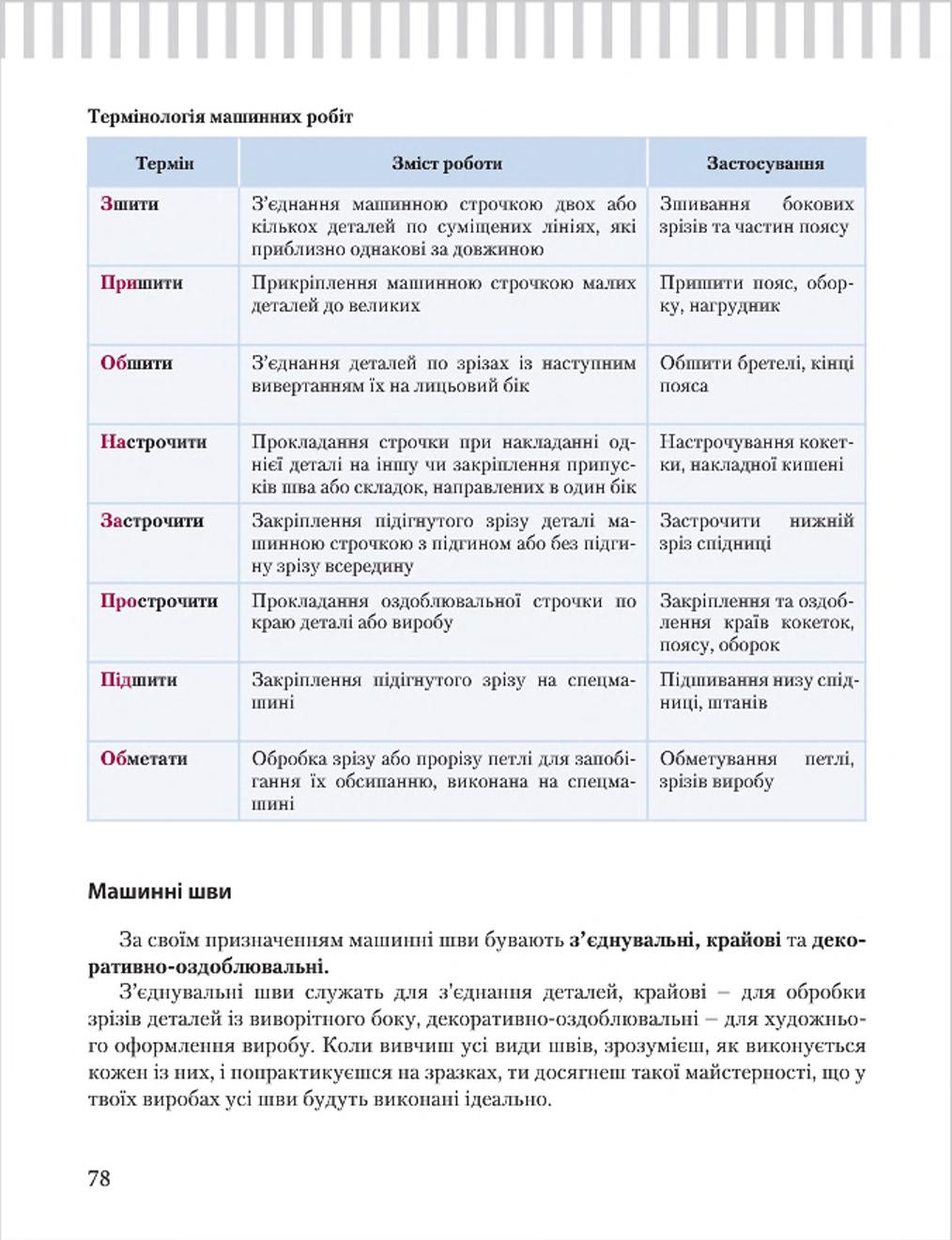 Мініатюра 78
