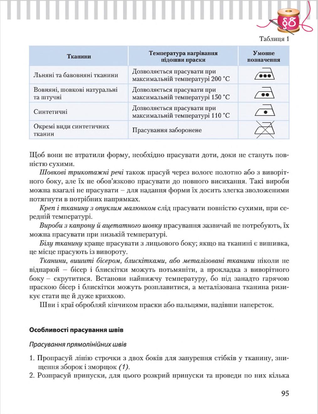 Мініатюра 95
