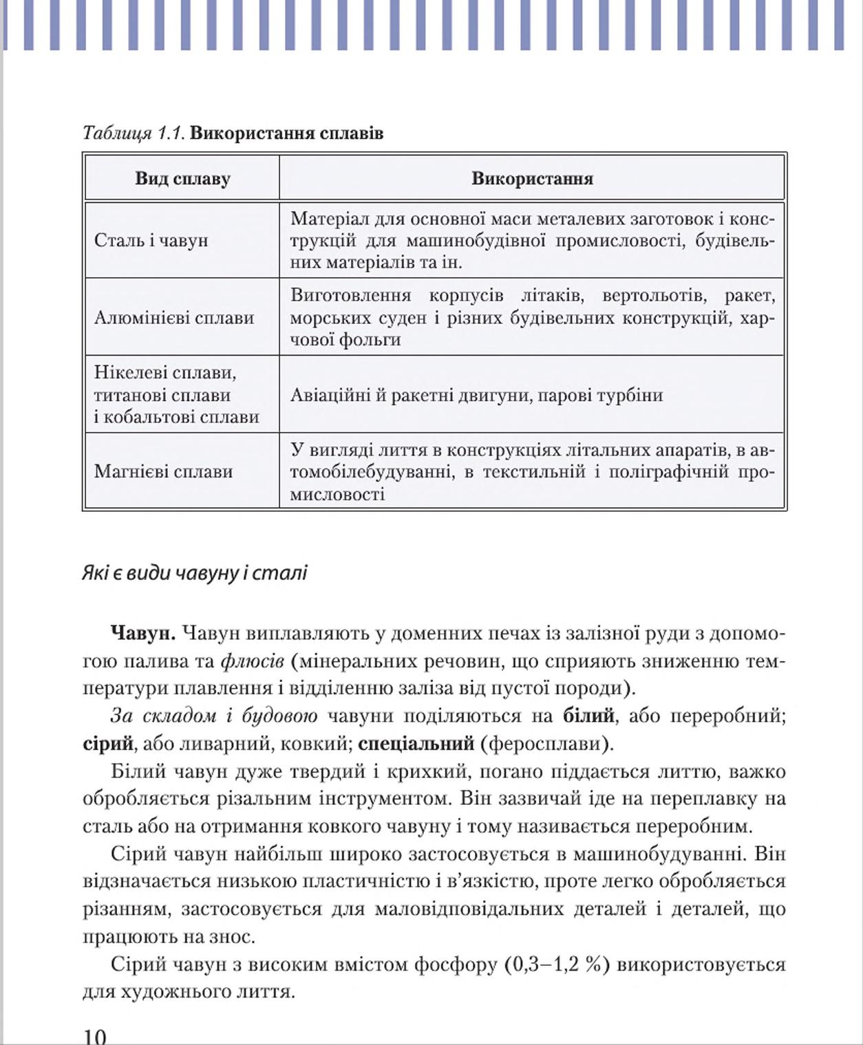 Мініатюра 10