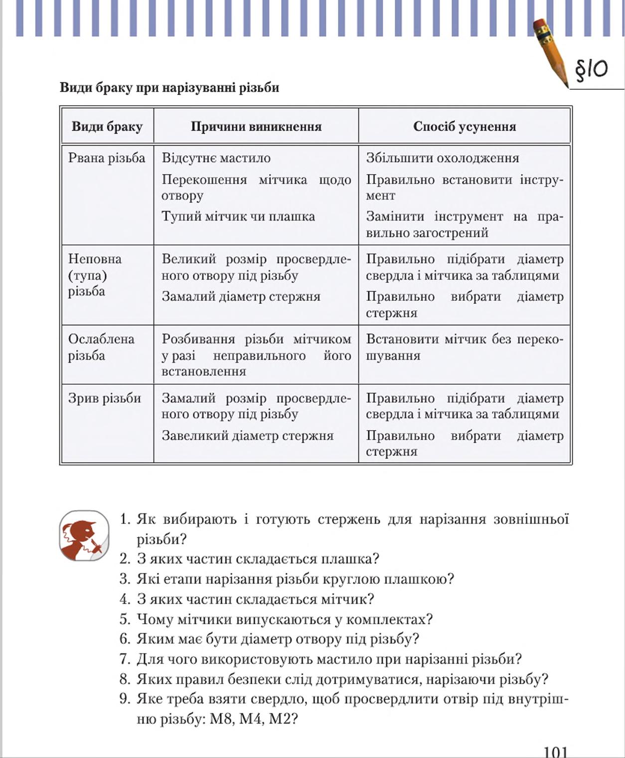 Мініатюра 101