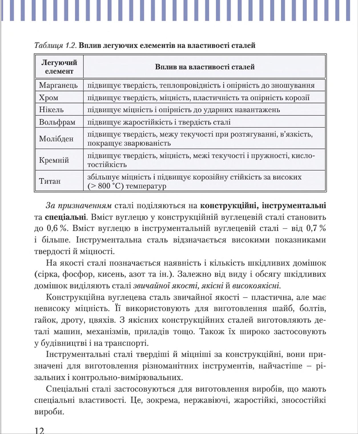 Мініатюра 12