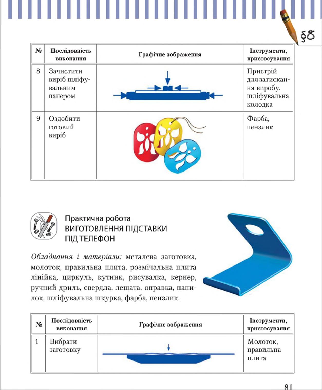 Мініатюра 81