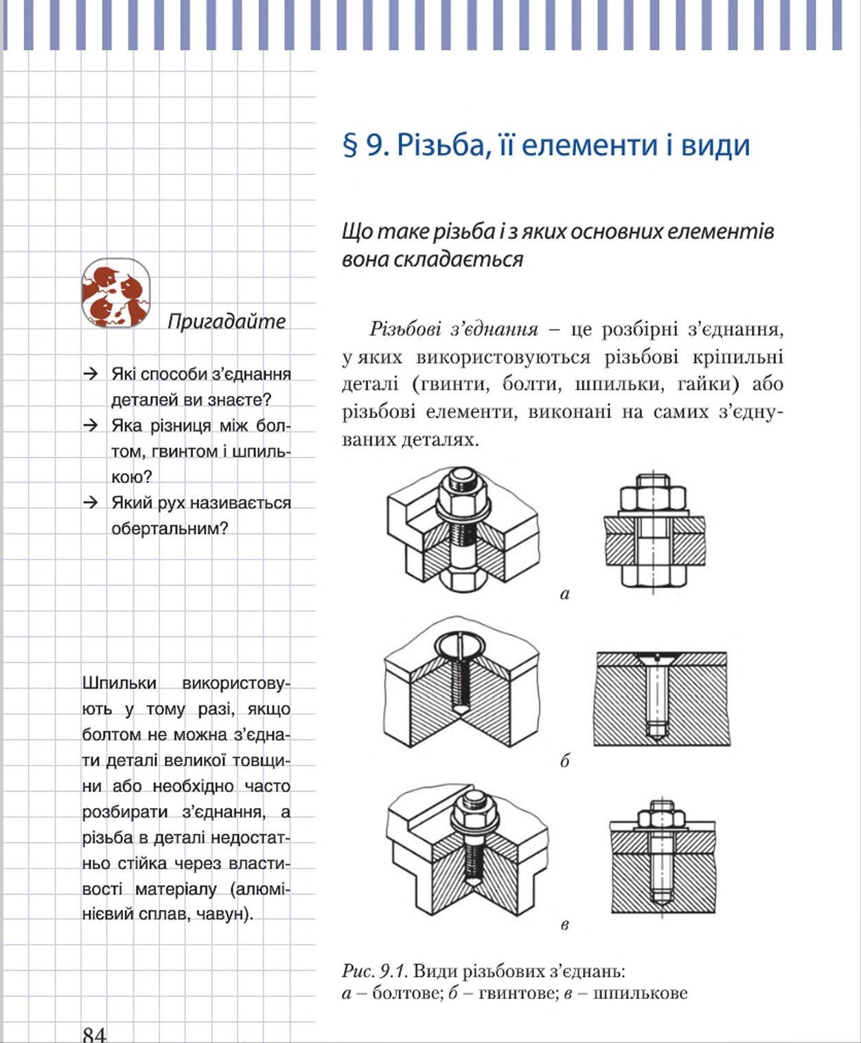 Мініатюра 84