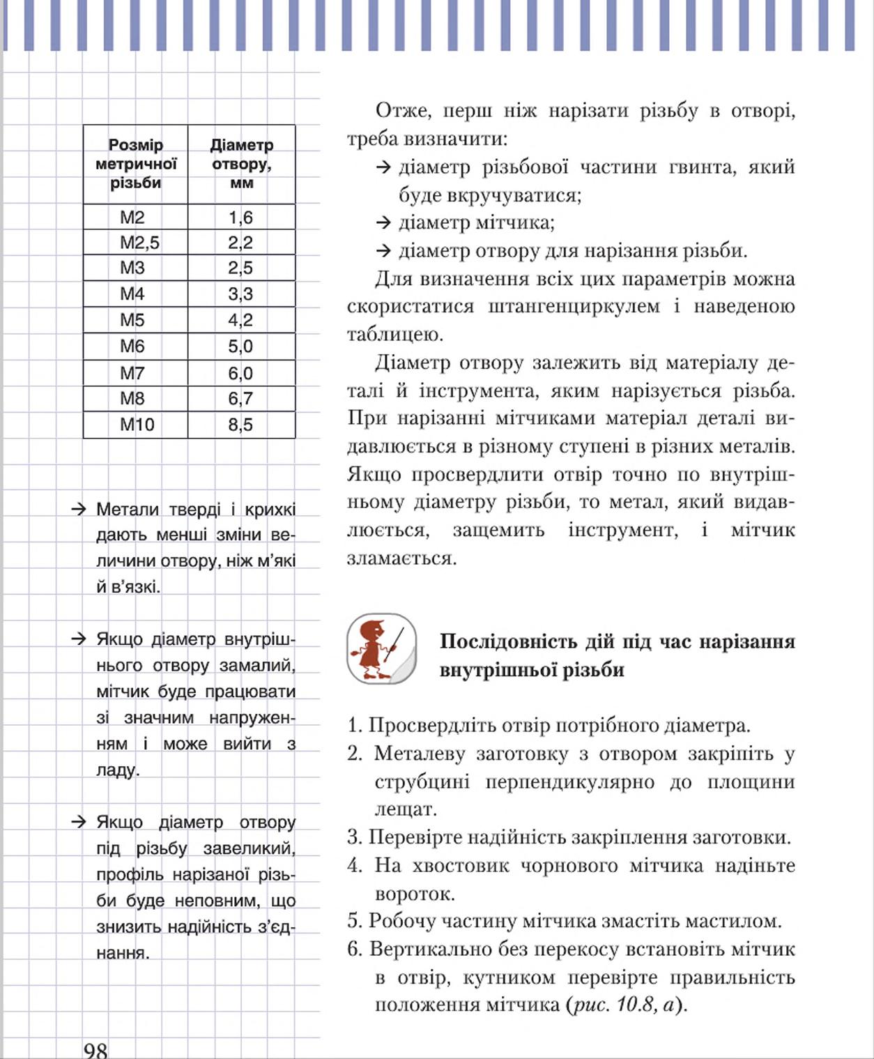 Мініатюра 98