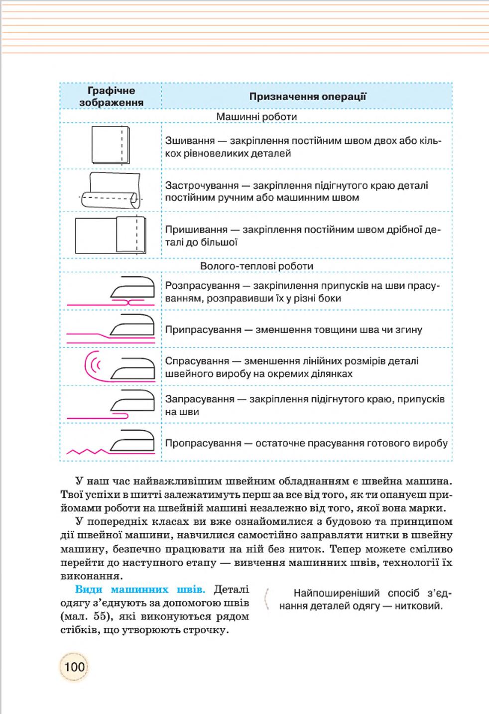 Мініатюра 100