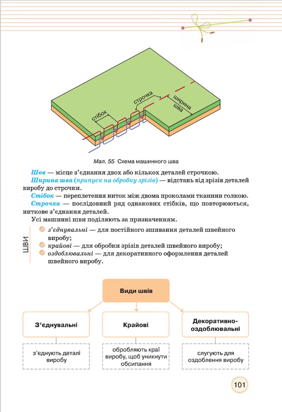Мініатюра 101