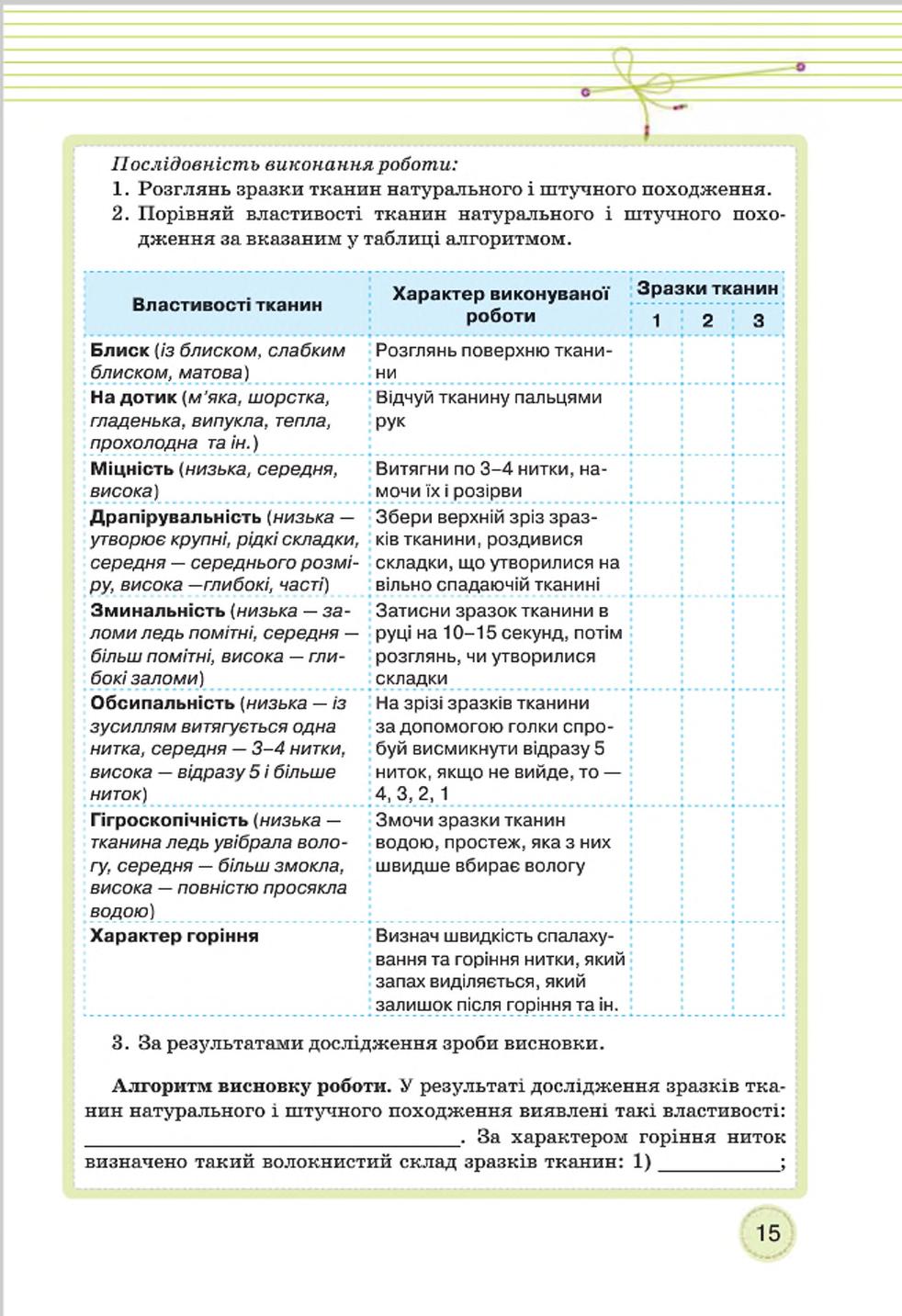 Мініатюра 15