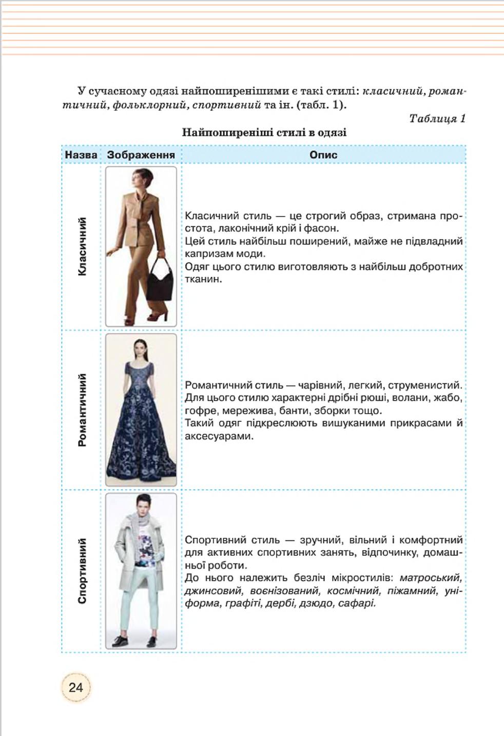 Мініатюра 24