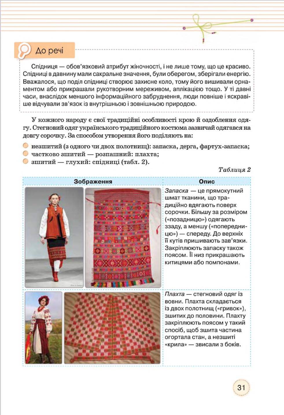 Мініатюра 31