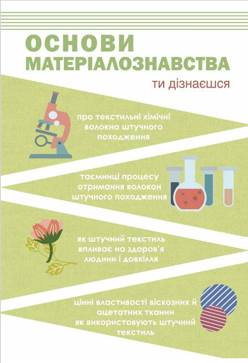 Мініатюра 4