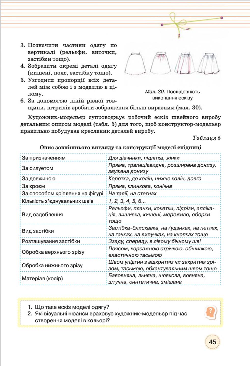 Мініатюра 45