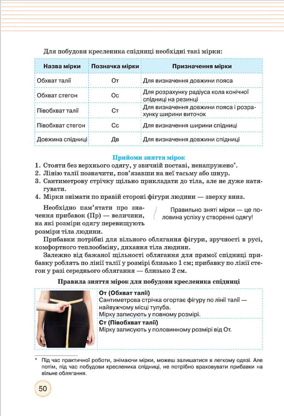 Мініатюра 50