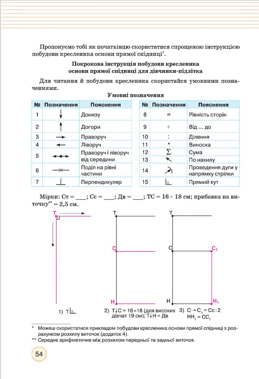 Мініатюра 54
