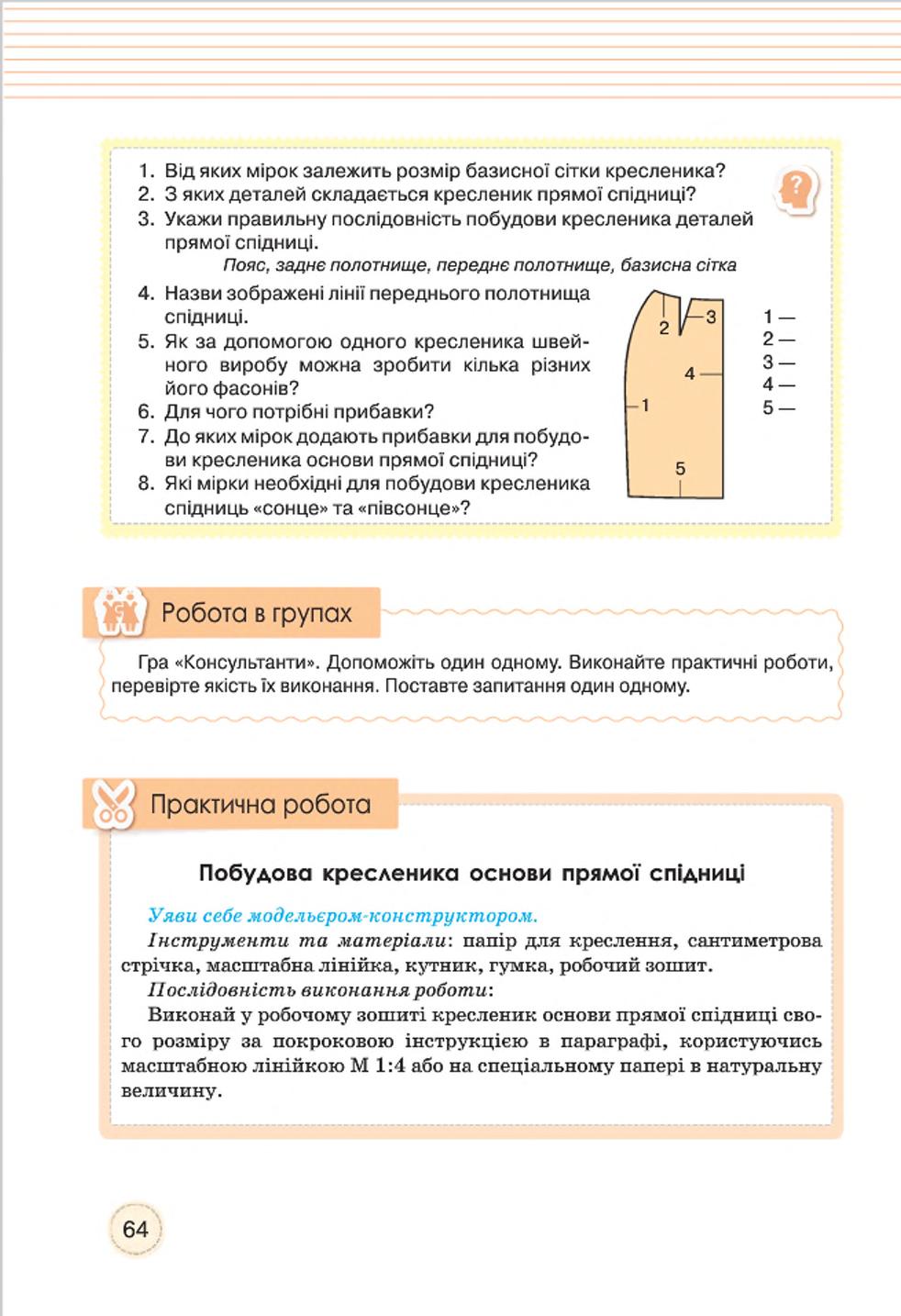 Мініатюра 64