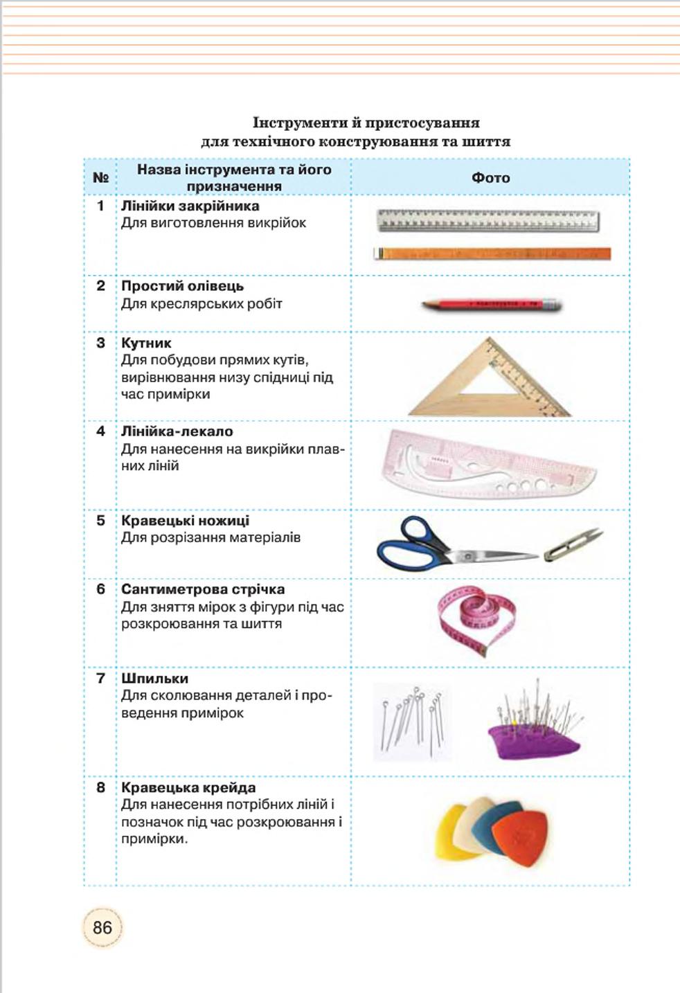 Мініатюра 86