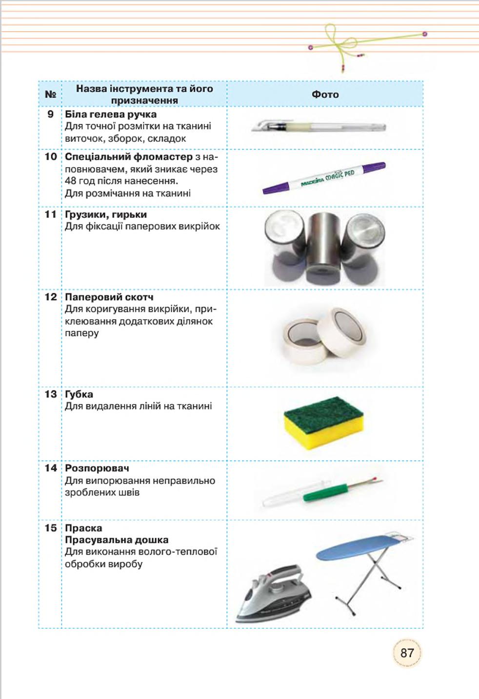 Мініатюра 87