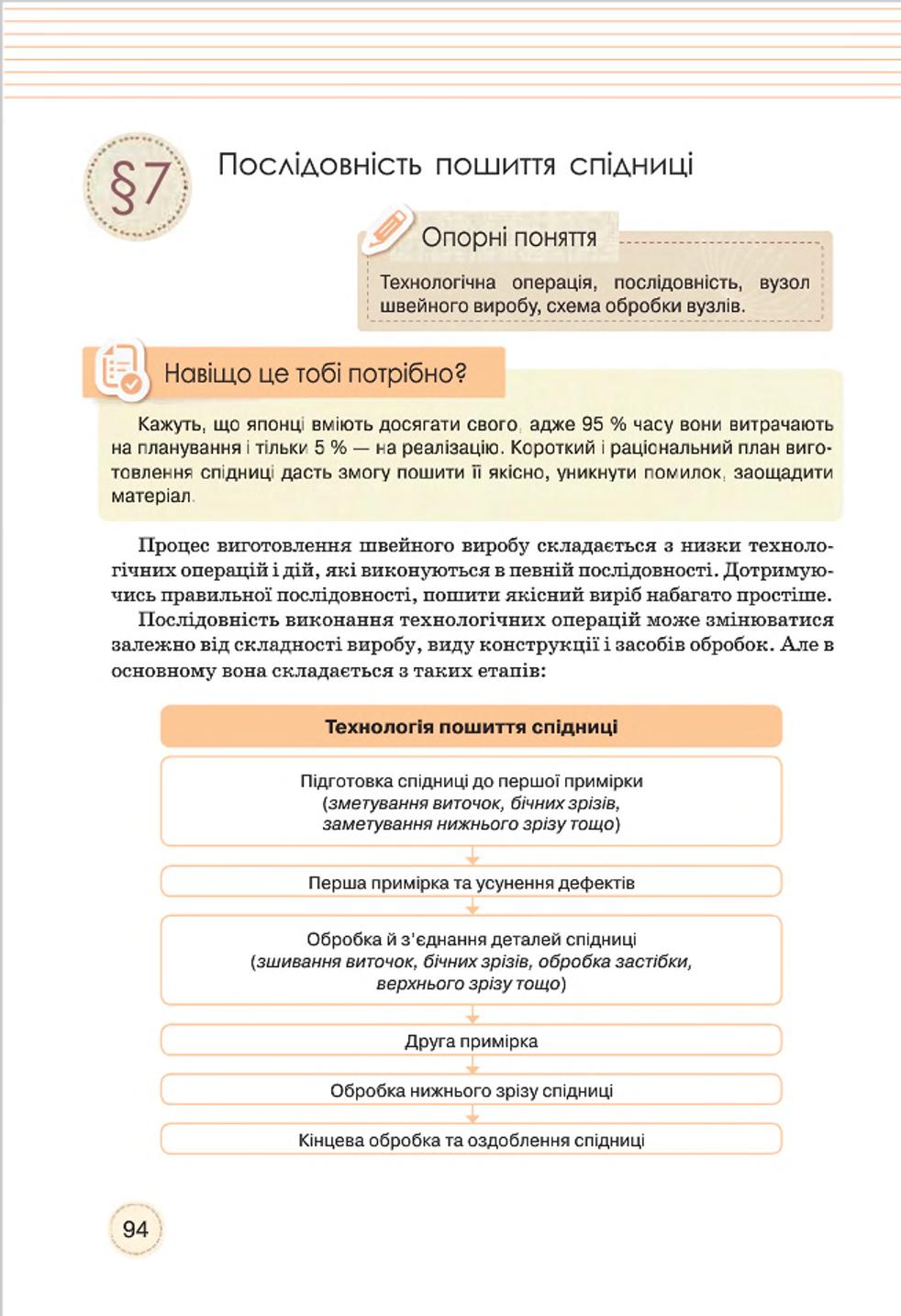 Мініатюра 94