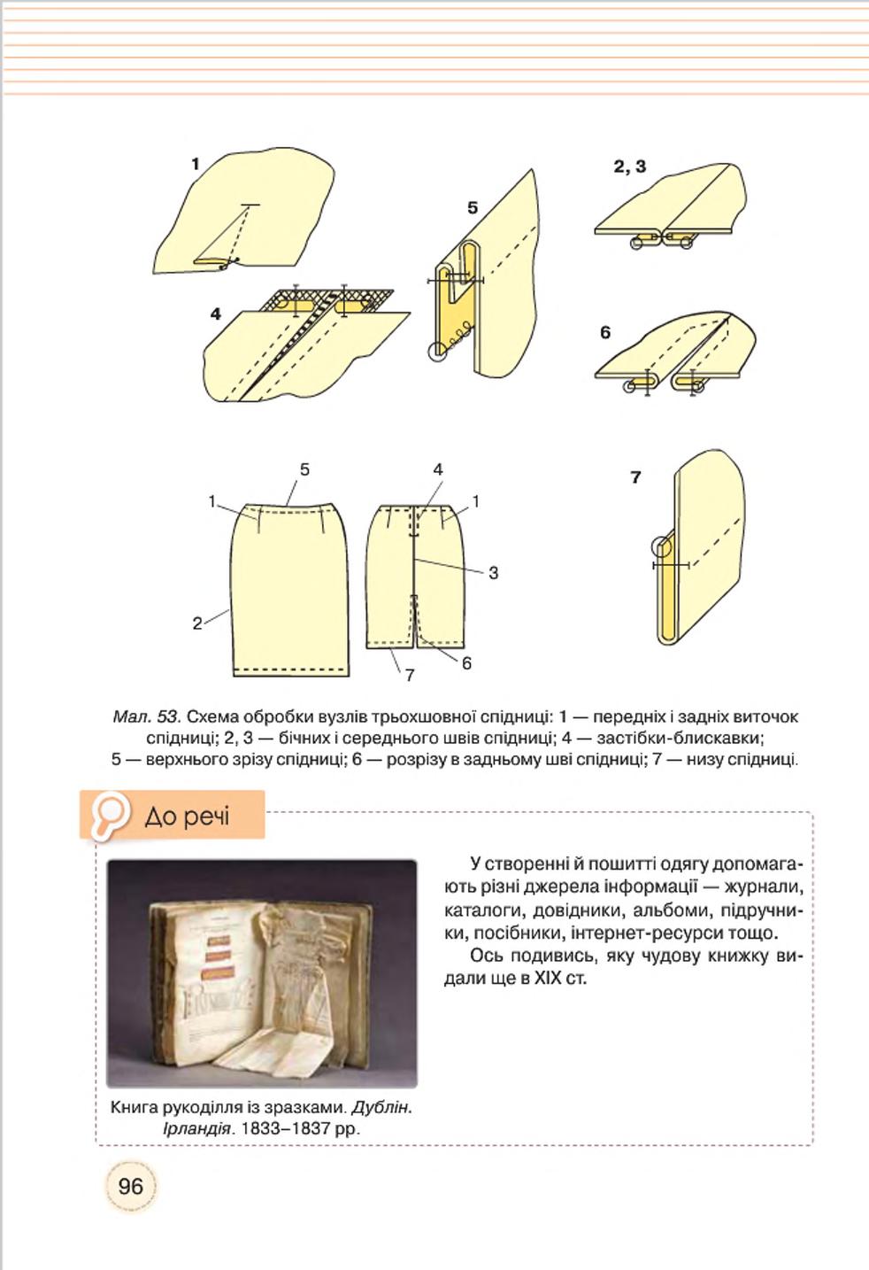 Мініатюра 96