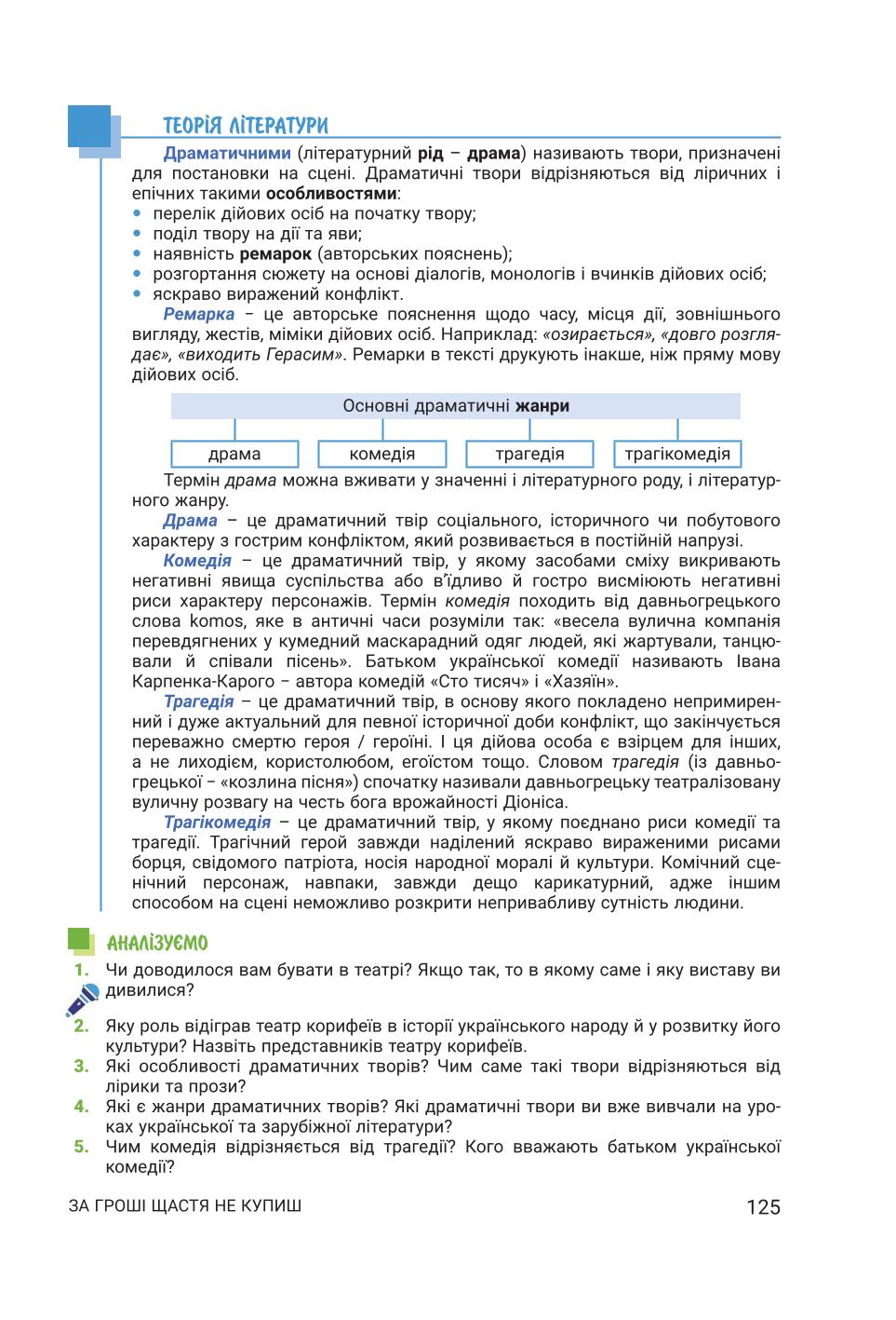 Мініатюра 125
