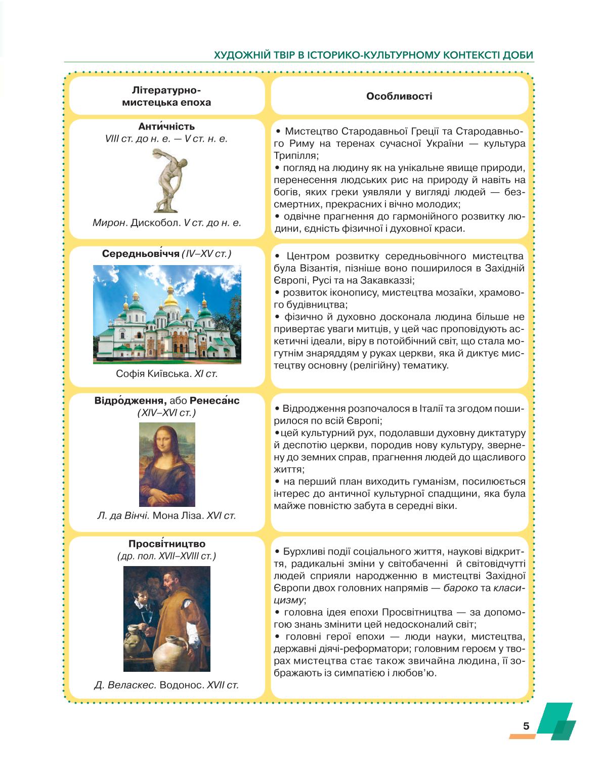 Мініатюра 5