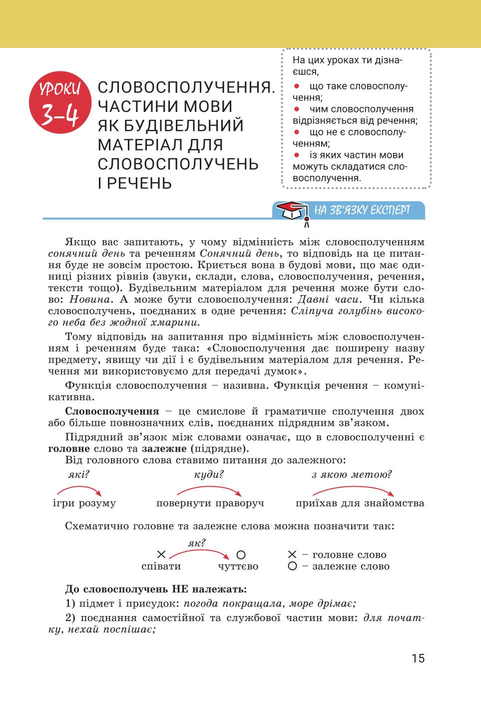Мініатюра 15