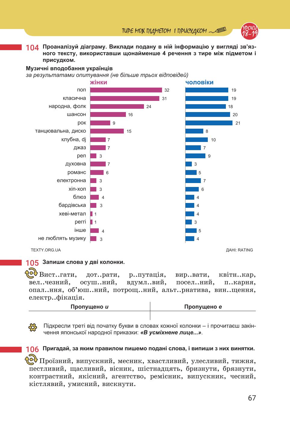 Мініатюра 67
