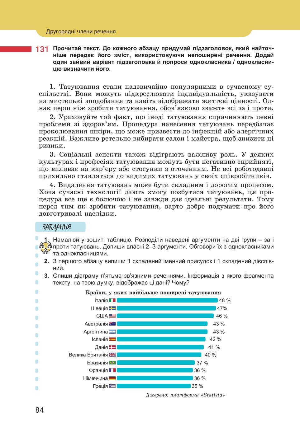 Мініатюра 84