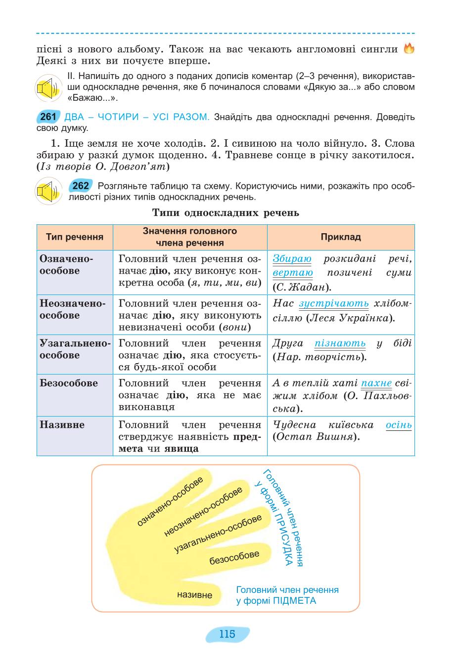 Мініатюра 115