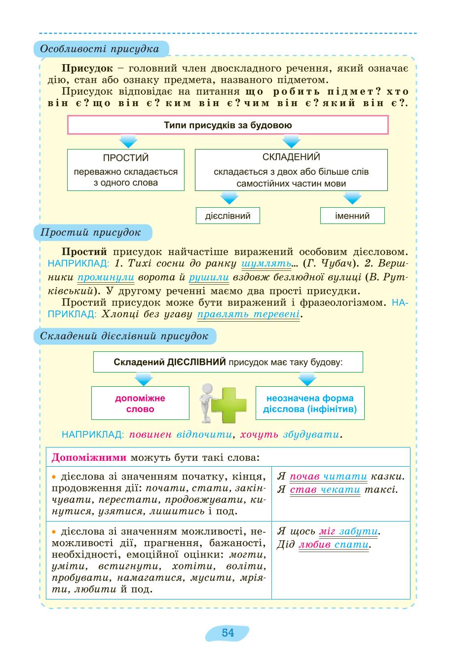 Мініатюра 54