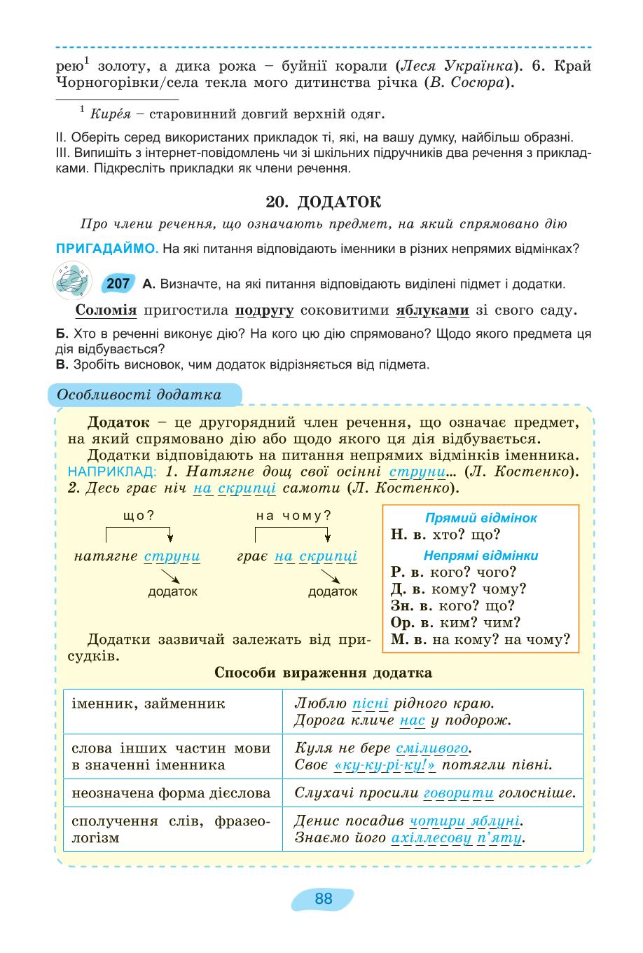 Мініатюра 88