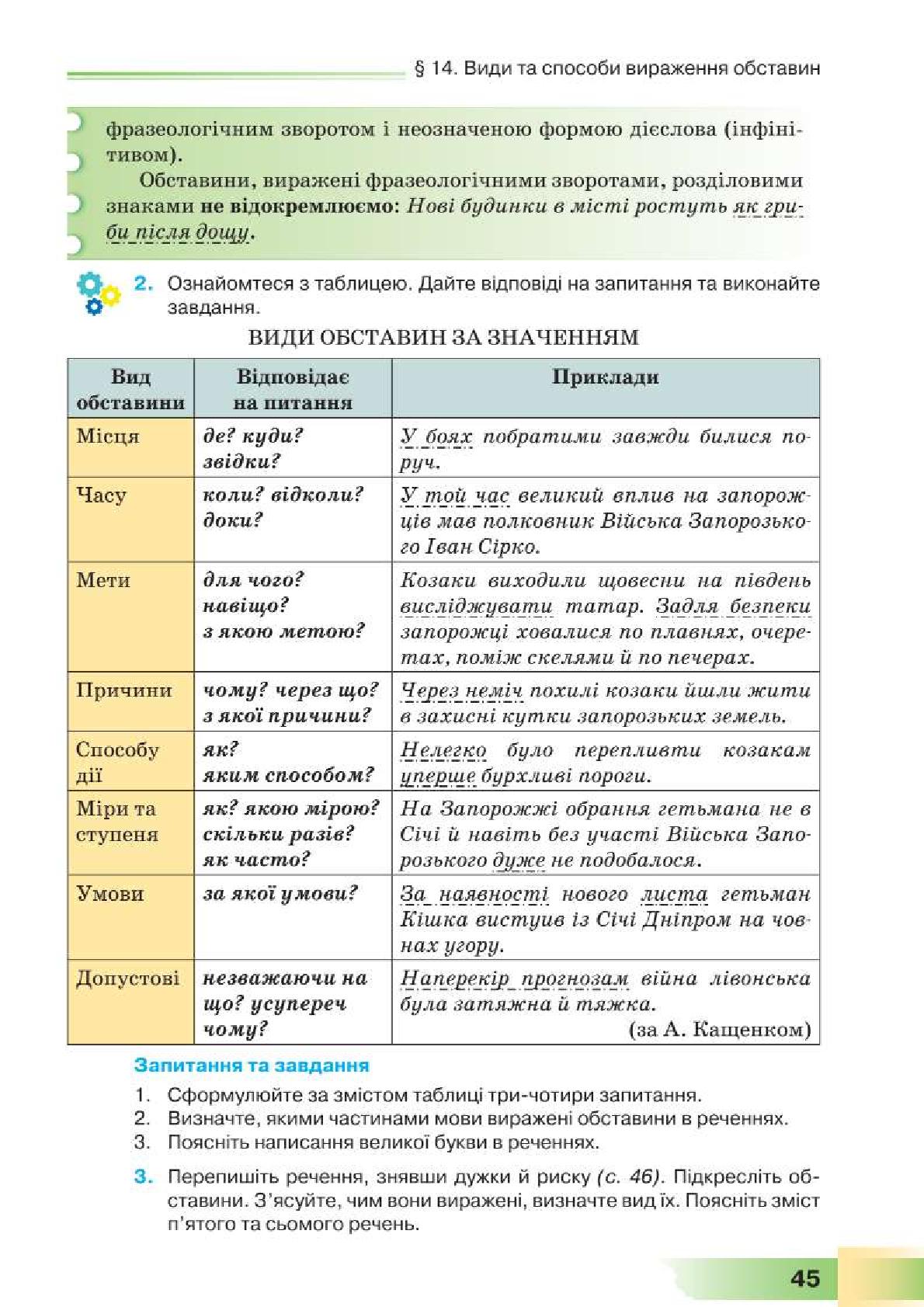 Мініатюра 45