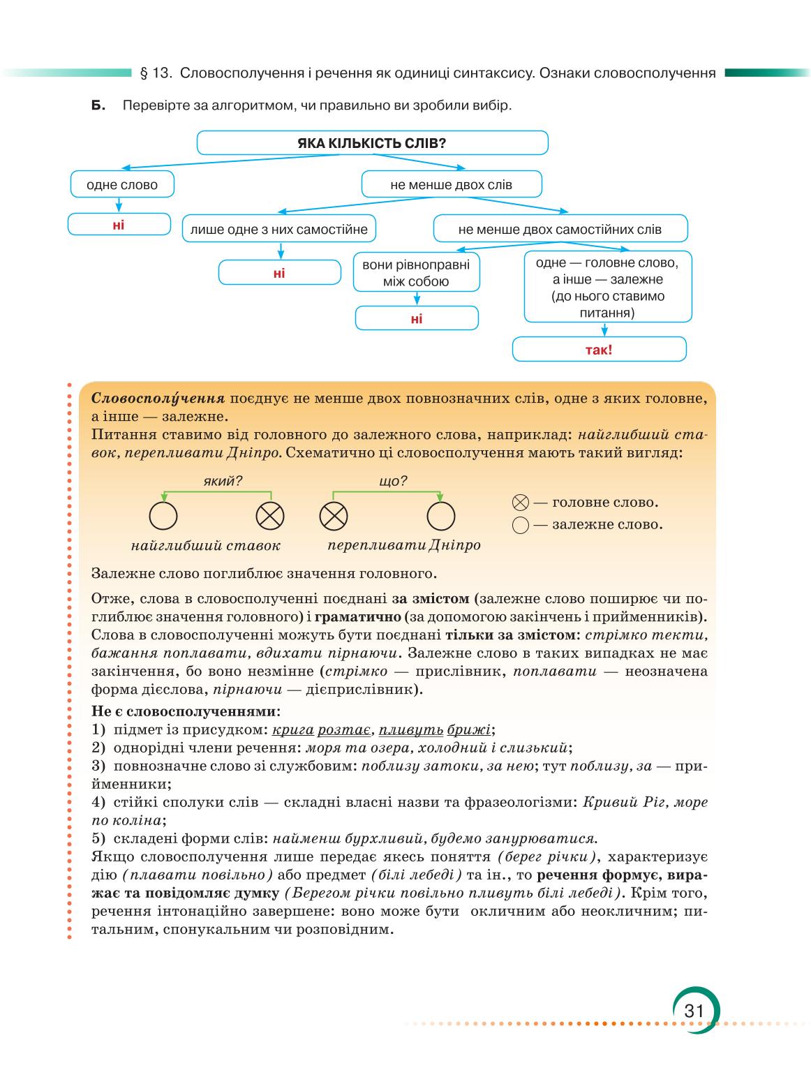 Мініатюра 31