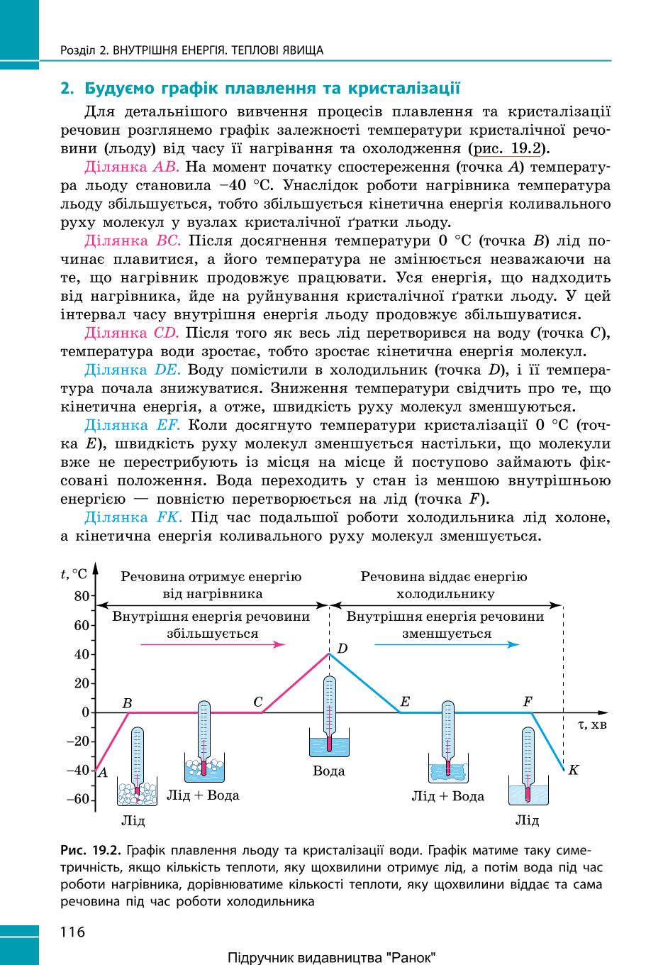Мініатюра 116