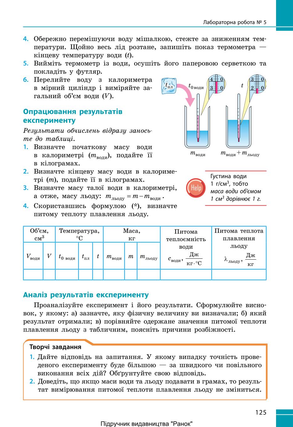 Мініатюра 125