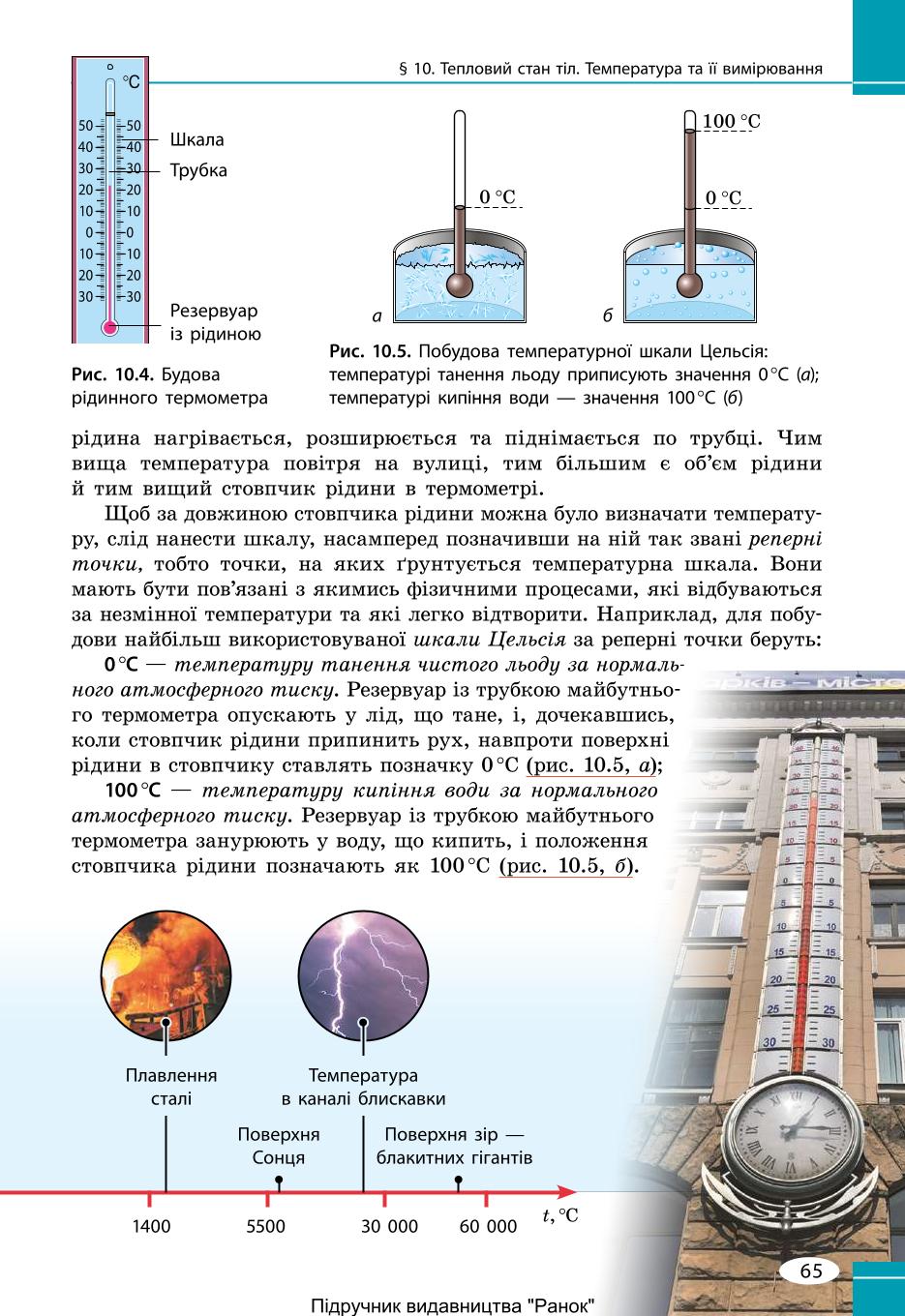 Мініатюра 65