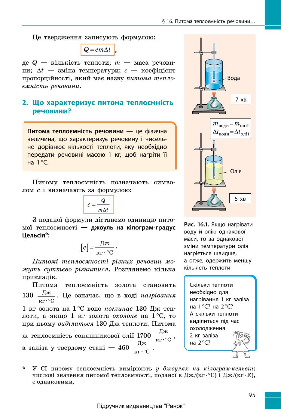 Мініатюра 95