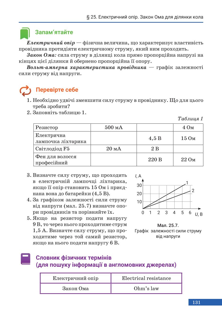Мініатюра 131